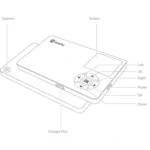 سیف پل SafePal S1 | S1 - تصویر 6