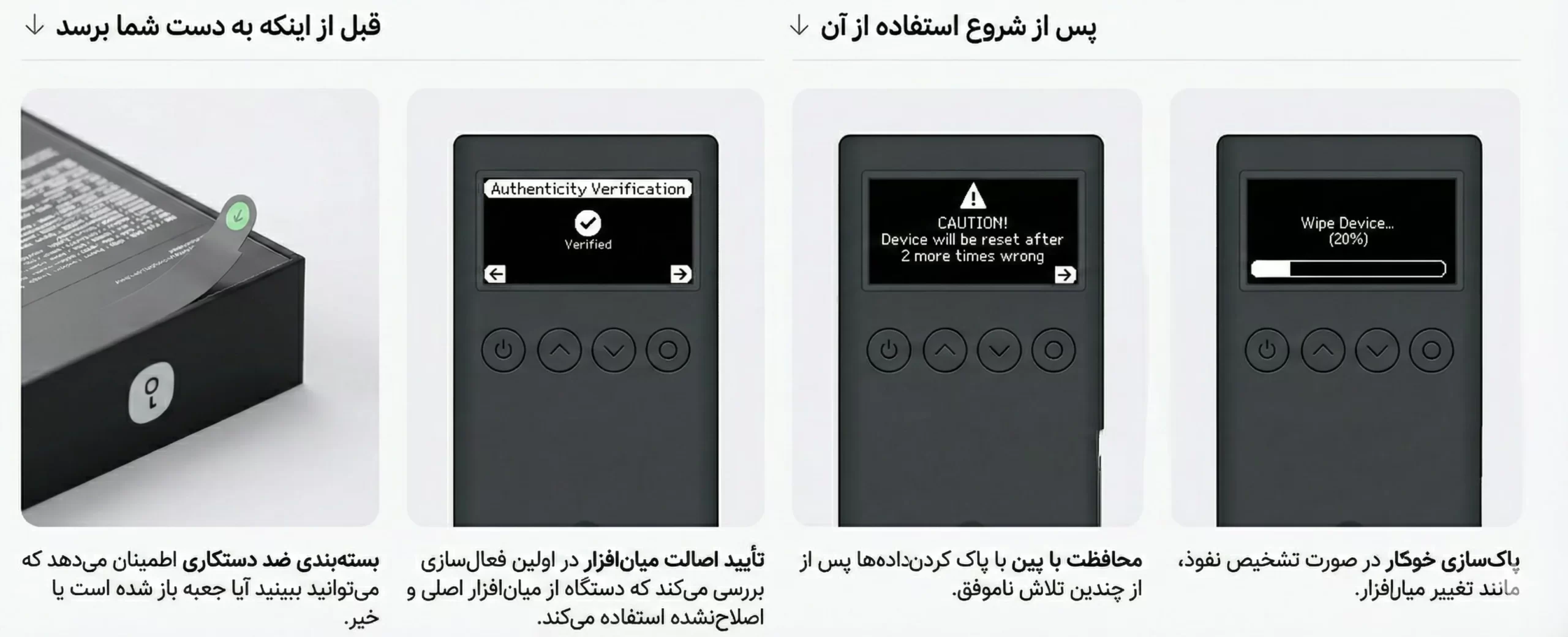 onekey, کیف پول وان کی, خرید وان کی پیور , کیف پول سخت افزاری وان کی 1s pure, خرید وان کی 1s, کیف پول onekey 1s, تهران والت, نمایندگی وان کی, خرید وان کی مدل وان اس, tehranwallet, ,کیف پول سخت افزاری وان کی پیور, onekey 1s