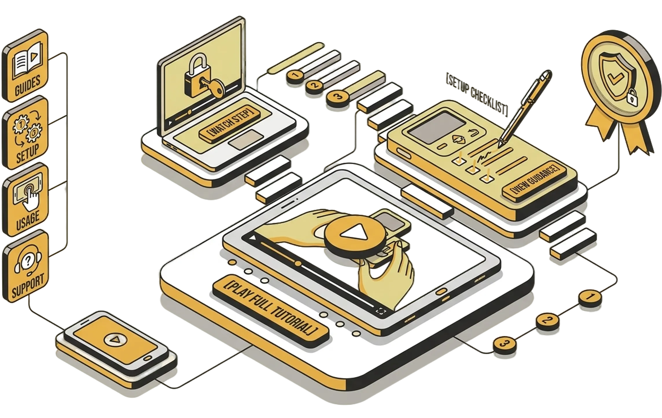 <br />
<b>Warning</b>:  Undefined variable $header_title in <b>/home/h278416/public_html/wp-content/themes/tehranwallet-child/page-templates/videos.php</b> on line <b>19</b><br />

