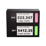 تیکر متر (TickrMeter) | نمایشگر قیمت لحظه‌ای ارز دیجیتال، سهام و فارکس - Image 2