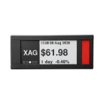تیکر متر (TickrMeter) | نمایشگر قیمت لحظه‌ای ارز دیجیتال، سهام و فارکس