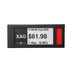 تیکر متر (TickrMeter) | نمایشگر قیمت لحظه‌ای ارز دیجیتال، سهام و فارکس